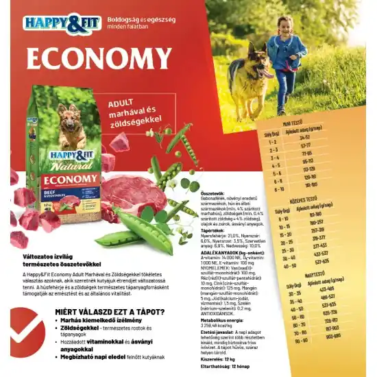 Kedvezmény Happy&Fit Natural Economy Adult with Beef and Vegetables 12kg