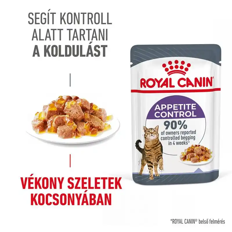 Árcsökkenés Royal Canin Appetite Control Care aszpikban