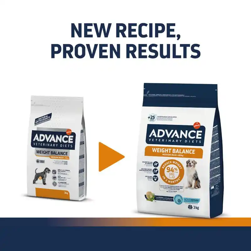 Advance Veterinary Diets Weight Balance Medium/Maxi Akció