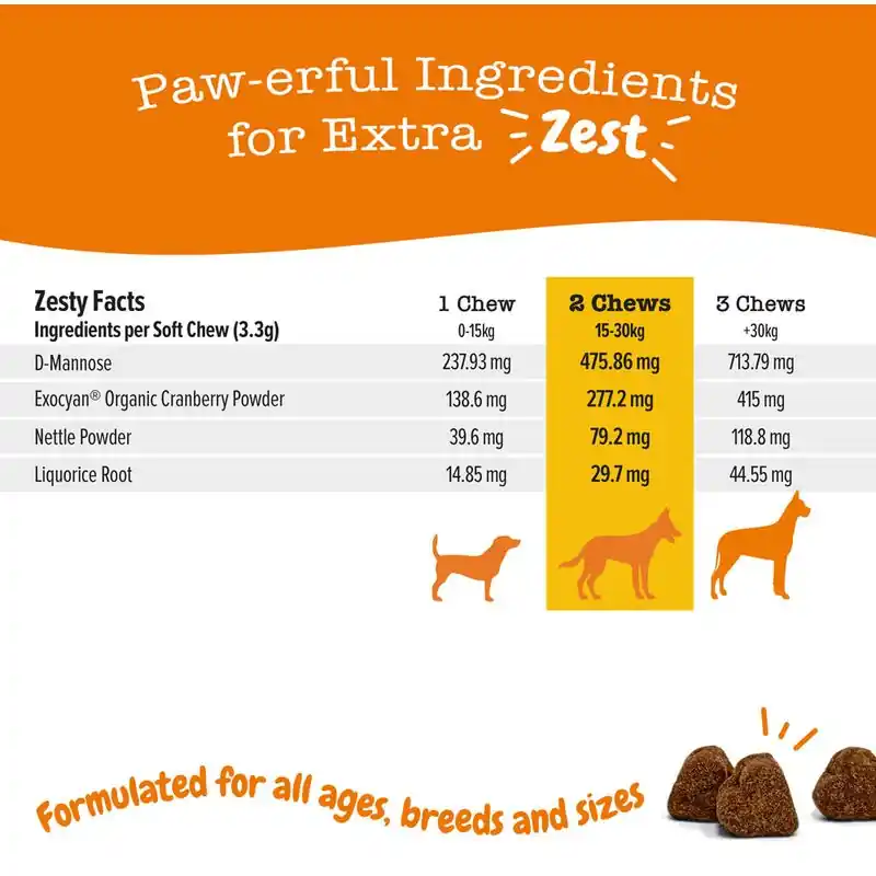 Azonnal elérhető Zesty Paws Urinary Care Chews áfonya