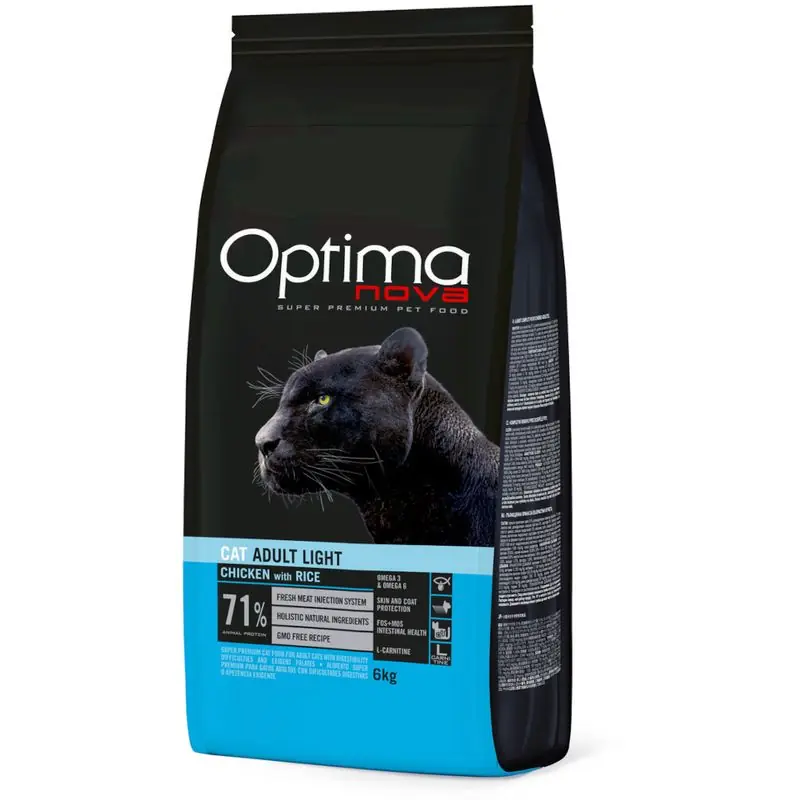 Optimanova Light Népszerű