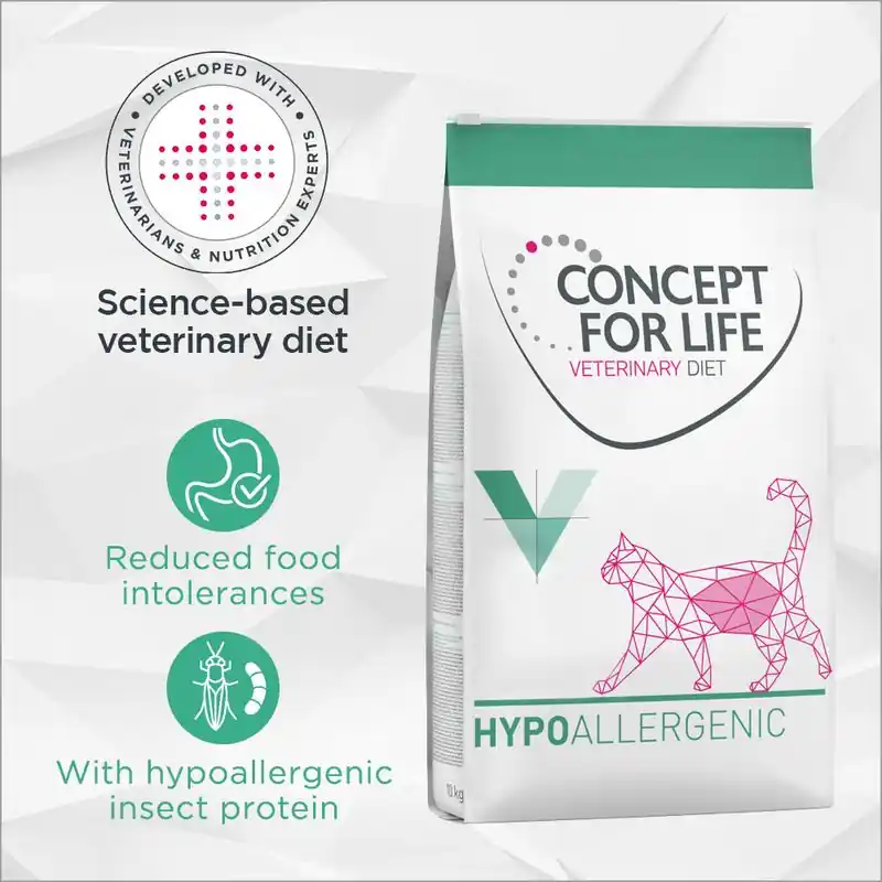 Concept for Life Veterinary Diet Hypoallergenic Insect Exkluzív ajánlat