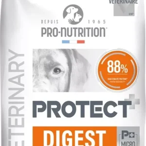 Flatazor Pro-Nutrition Protect Dog Digest 2 kg Újdonság
