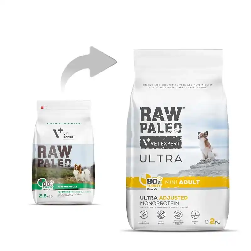 Vetexpert RAW PALEO ULTRA PULYKA FELNŐTT MINI 2KG Gyors kiszállítás