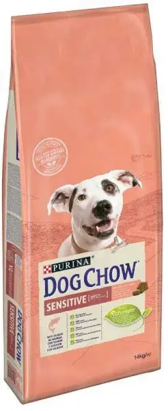 DOG CHOW Sensitive Lazaccal száraz kutyaeledel 14kg Prémium