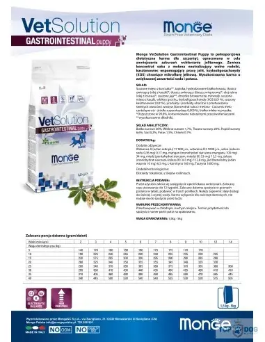Monge VetSolution Dog 5kg Puppy Gastrointestinal Kihagyhatatlan ajánlat