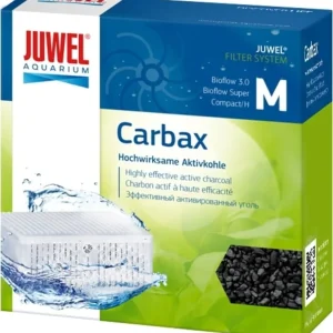 Juwel Carbax, Compact M Utolsó esély
